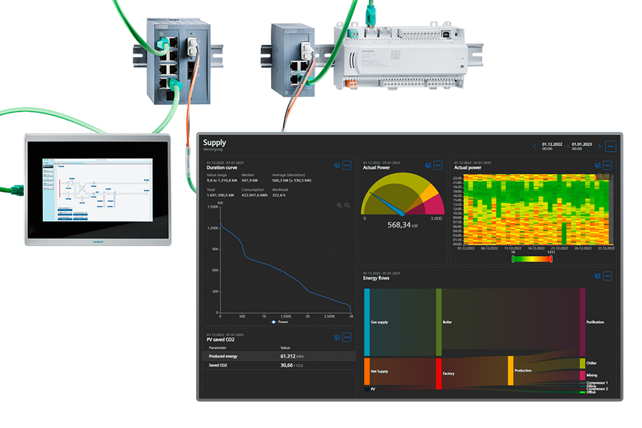  Линейно-кабельная диагностика